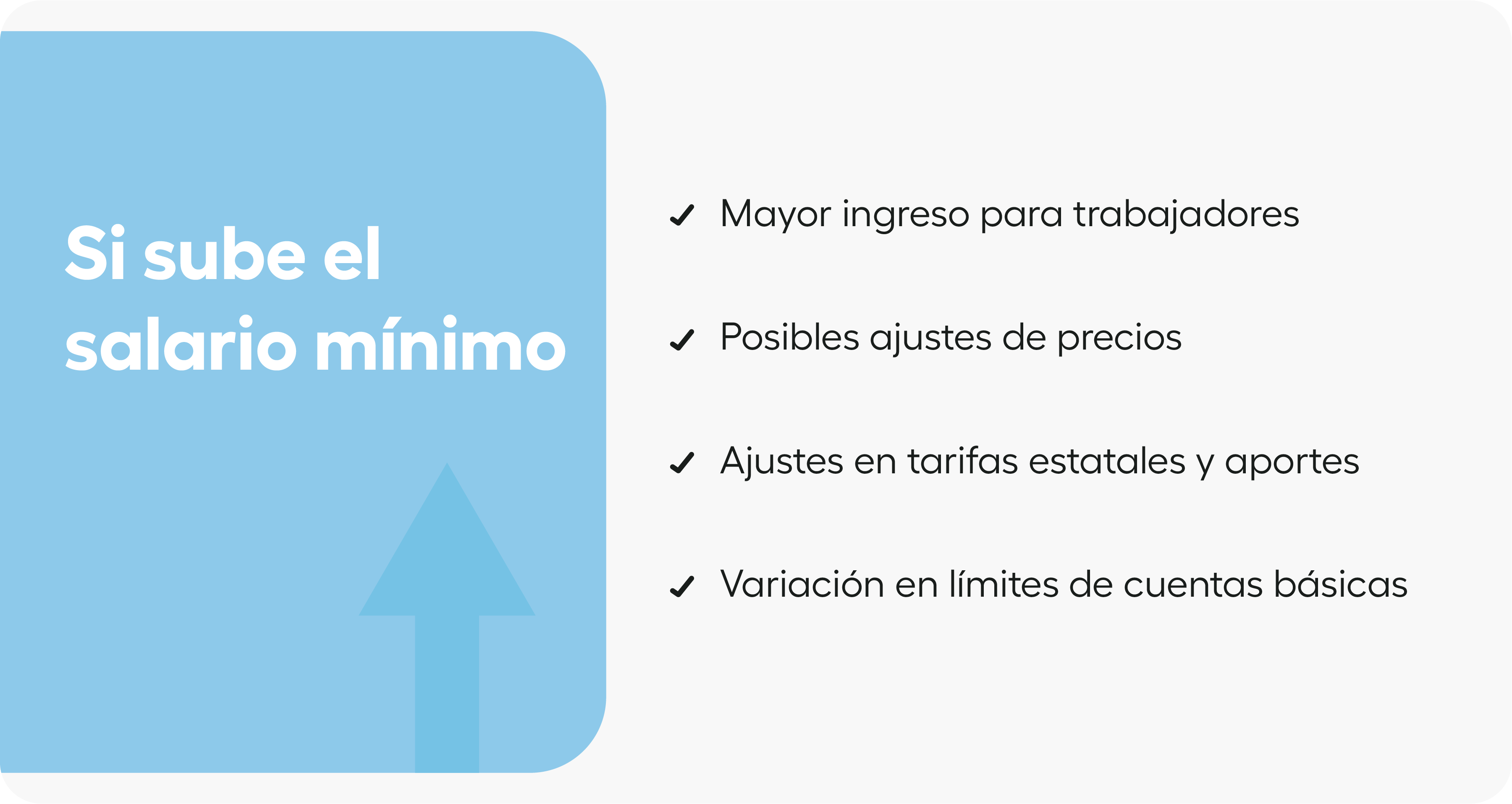 partes-de-una-tarjeta