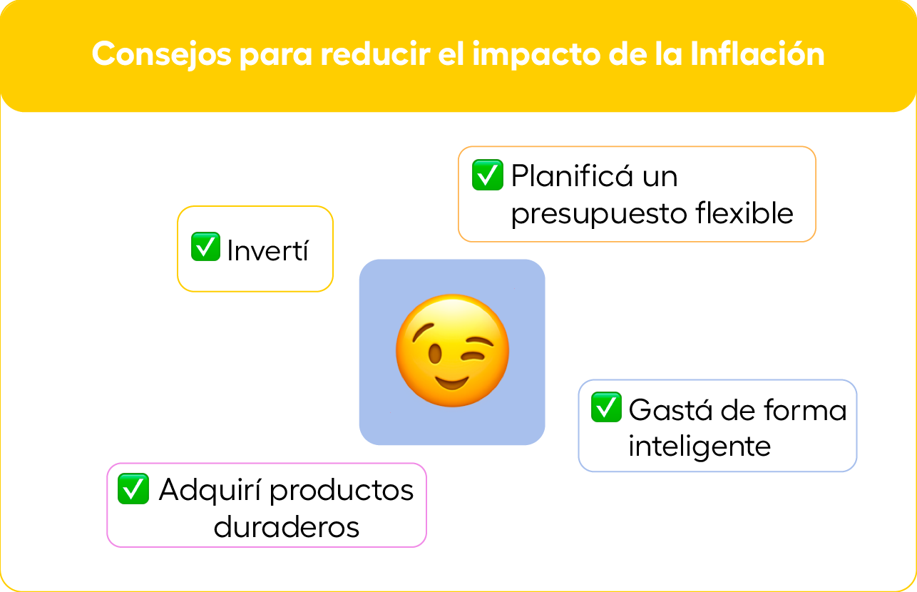 consejos-para-reducir-impacto-de-inflacion